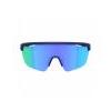 Lunettes GUST AERO 2.0 - WIP